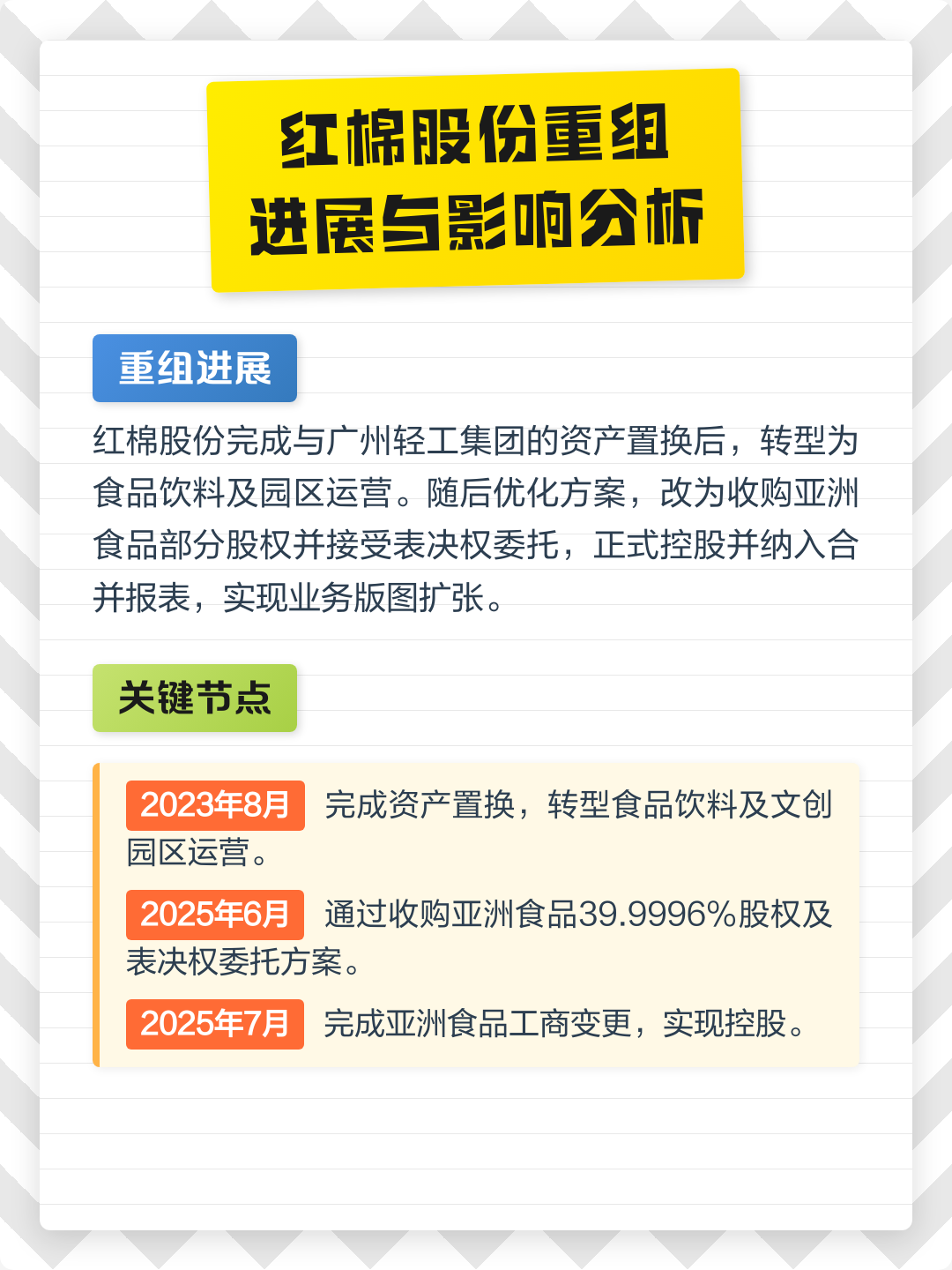 朔州市食品资产重组(食品资产重组案例)