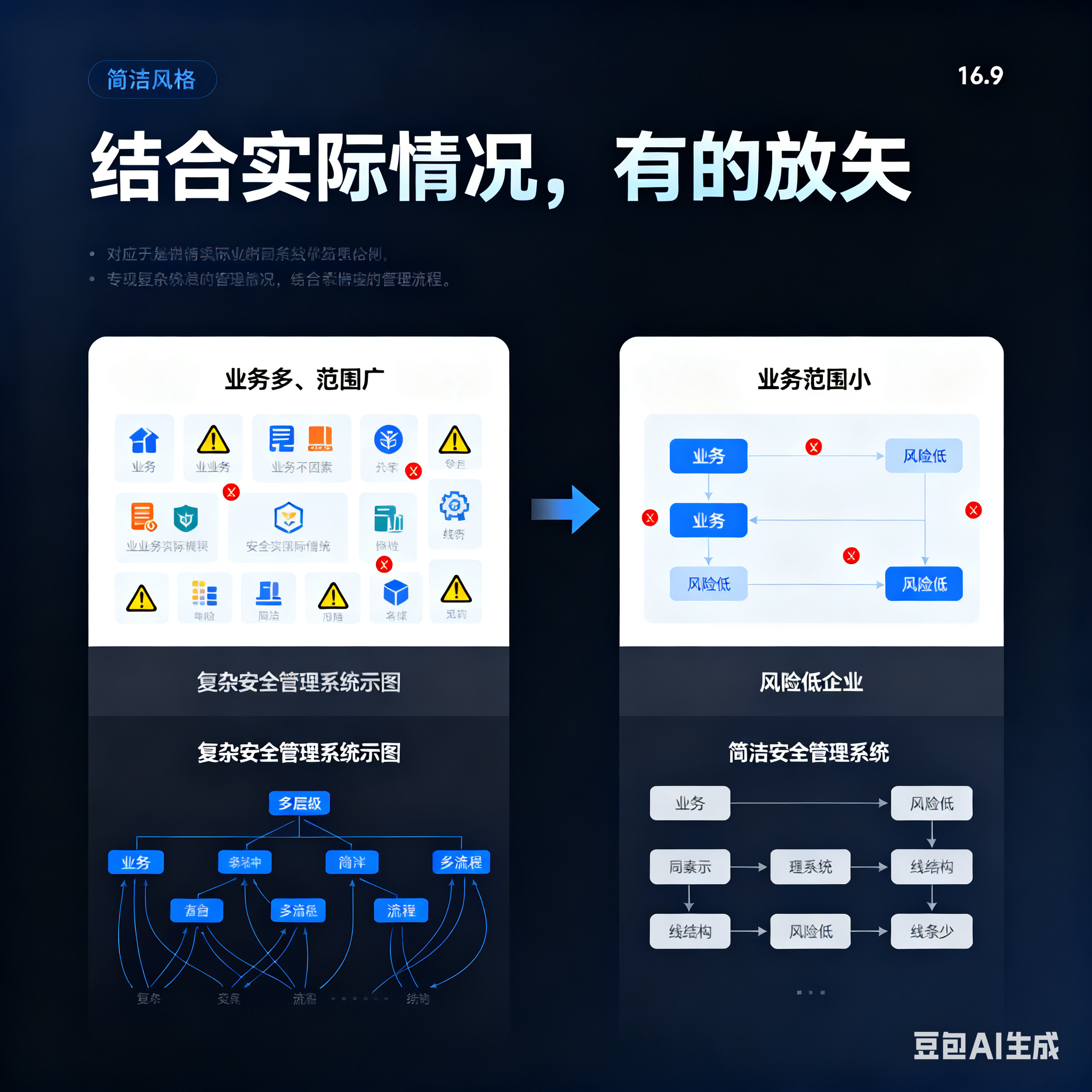 朔州市整合风险如何解决(整合风险是什么意思)