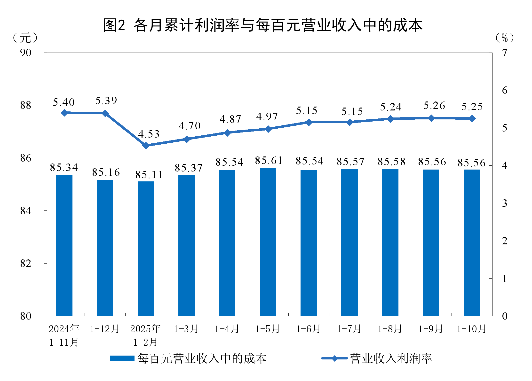 朔州市成都企业企业价值增长(2021成都企业100强)