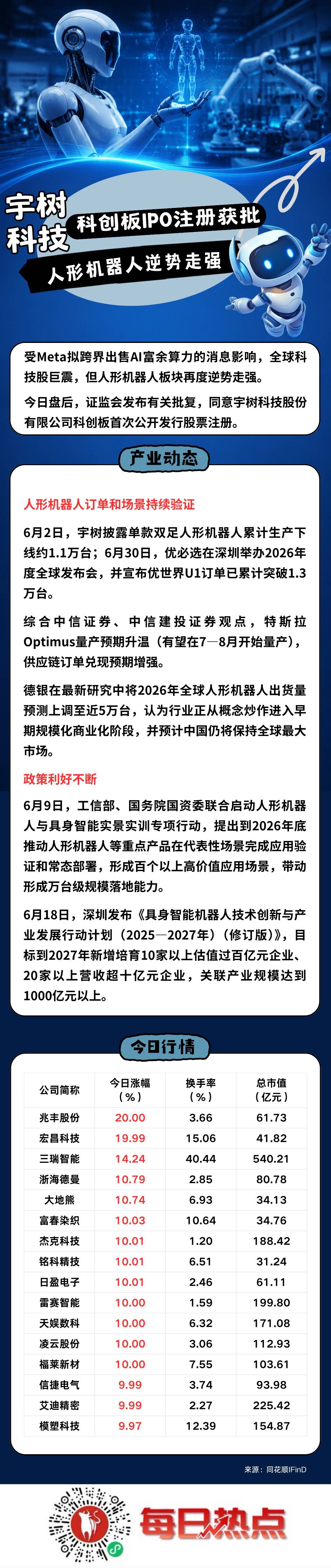 朔州市贴身科创板上市机构(科创板拟上市企业名单)