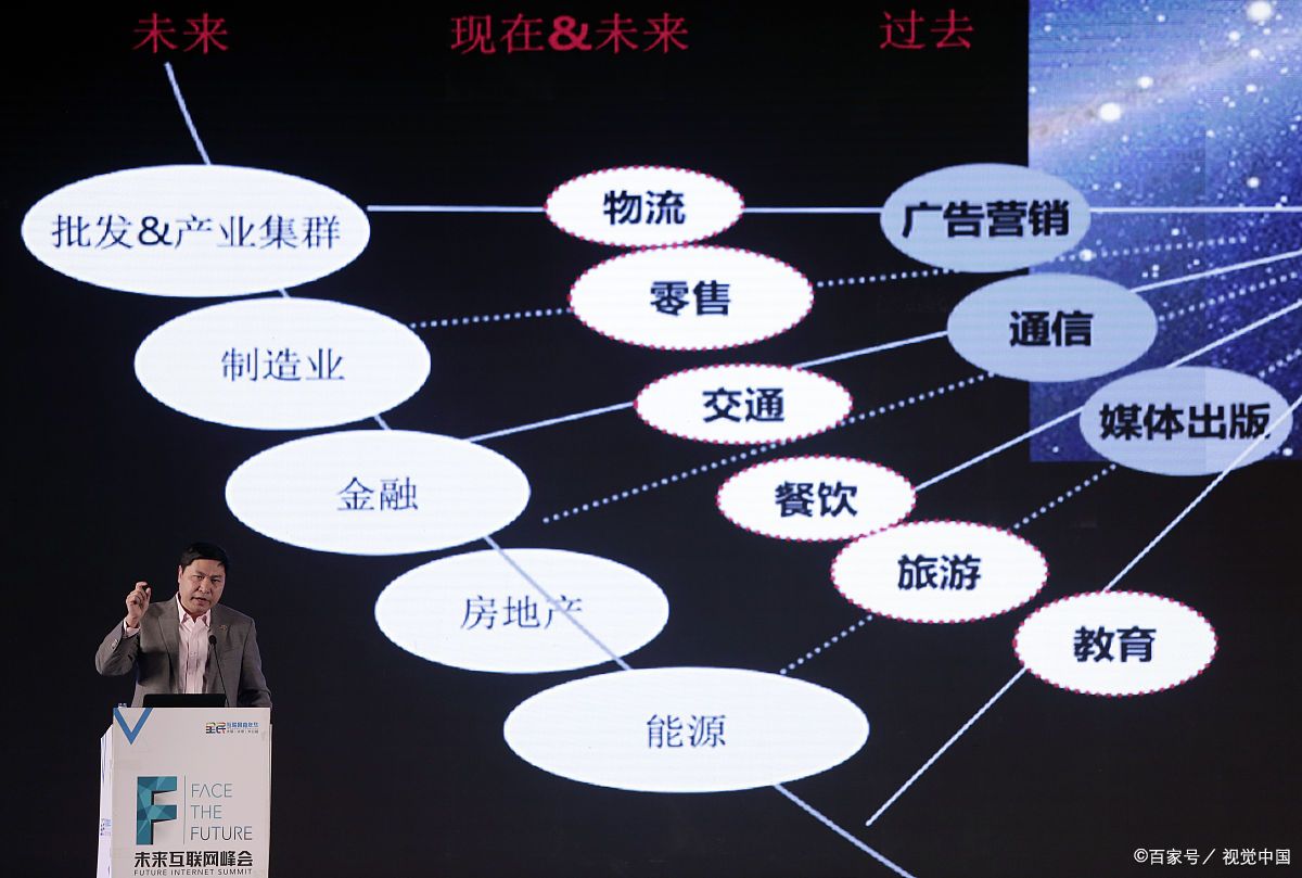 朔州市旗舰通讯商业模式升级(远古奇迹s6魔改商业端)