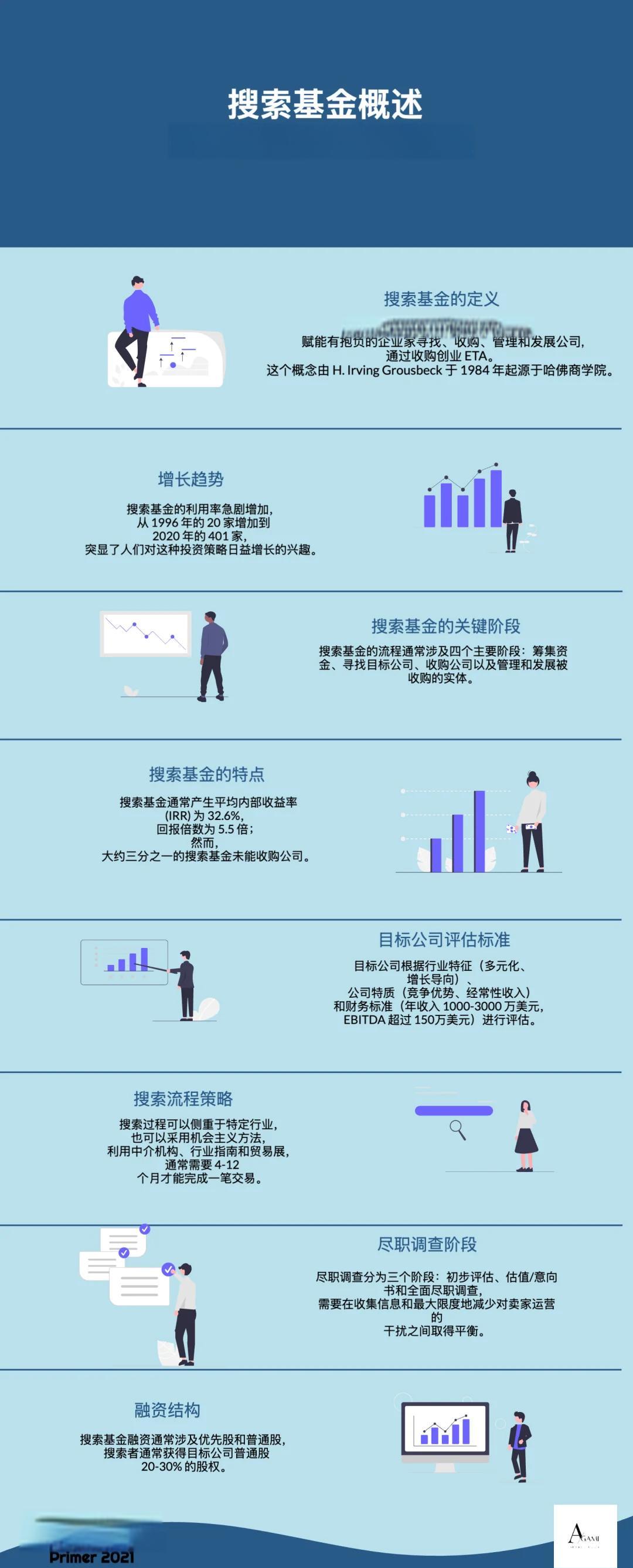 朔州市高回报资金管理机构(高回报资金管理机构有哪些)