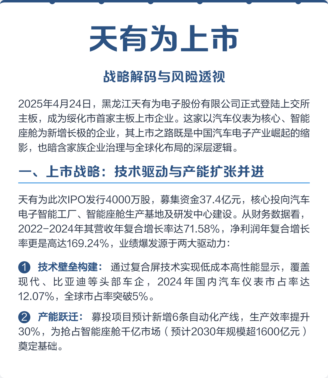 朔州市主板上市风险规避(主板上市风险规避策略)
