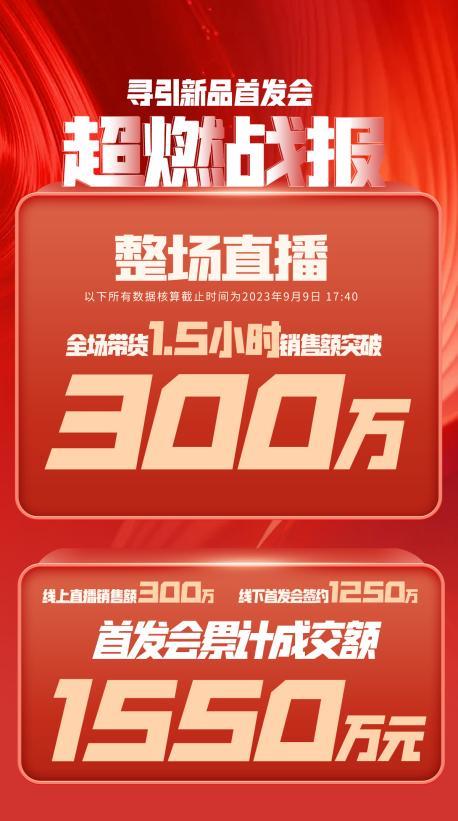 朔州市透明消费品品牌升级(透明消费品品牌升级了吗)