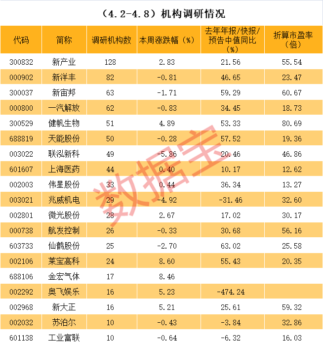 朔州市业绩变脸成功案例(业绩变脸成功案例怎么写)