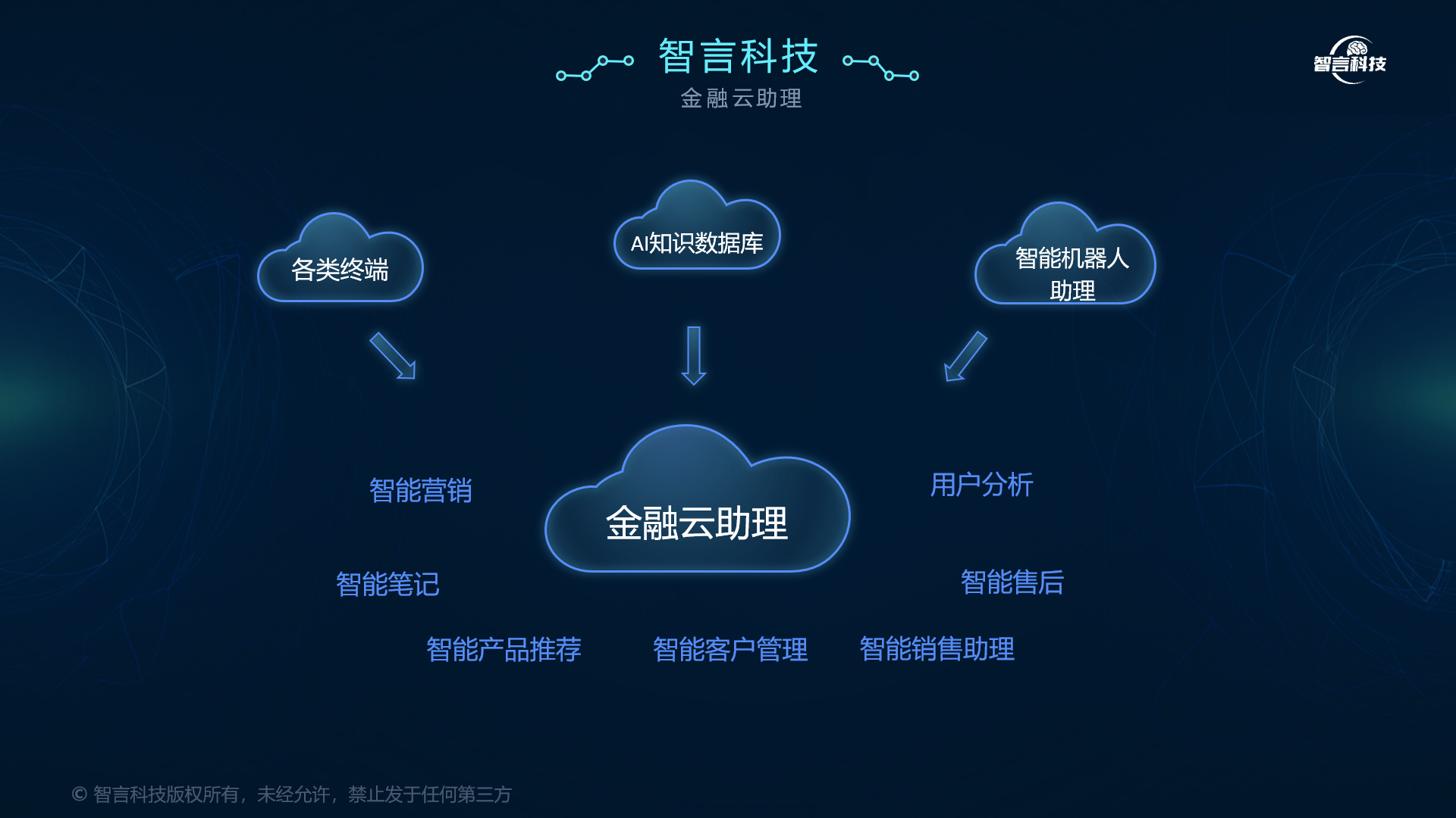 朔州市管家式投融资服务(什么是管家式服务,极致的体验)