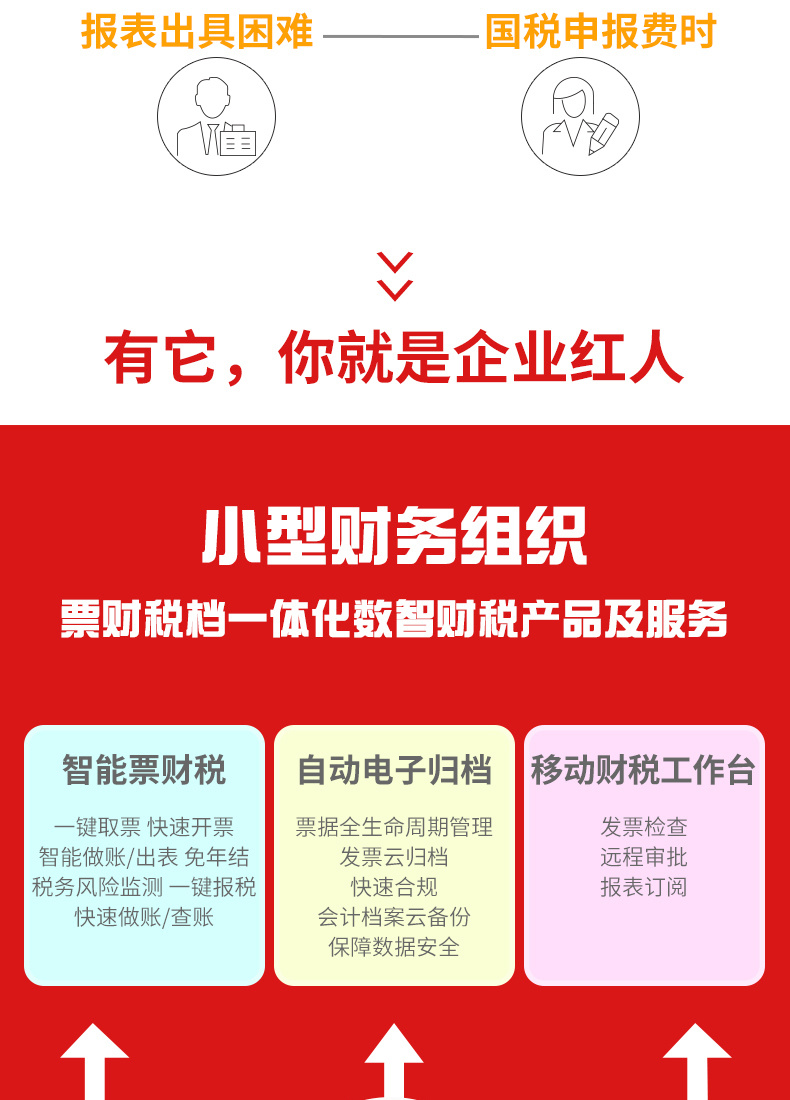 包含合规新能源现金流管理的词条