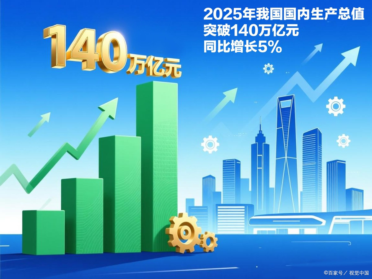 朔州市企业价值增长(企业价值增长计算公式)
